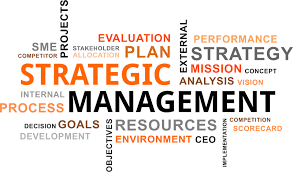 The Art of Successful Strategic Management